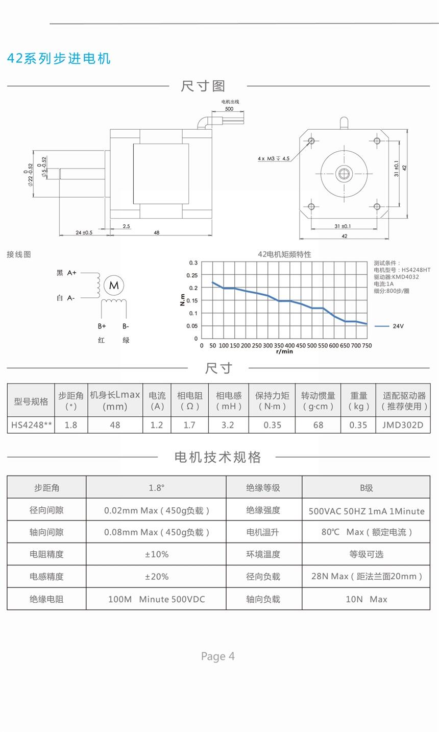 真空伺服電機真空高低溫步進電機真空減速機適用真空高溫深低溫特殊環境